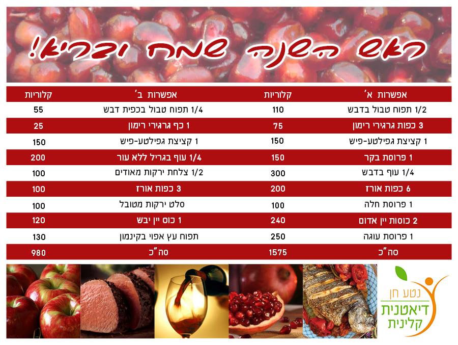 ראש השנה בריא ורזה